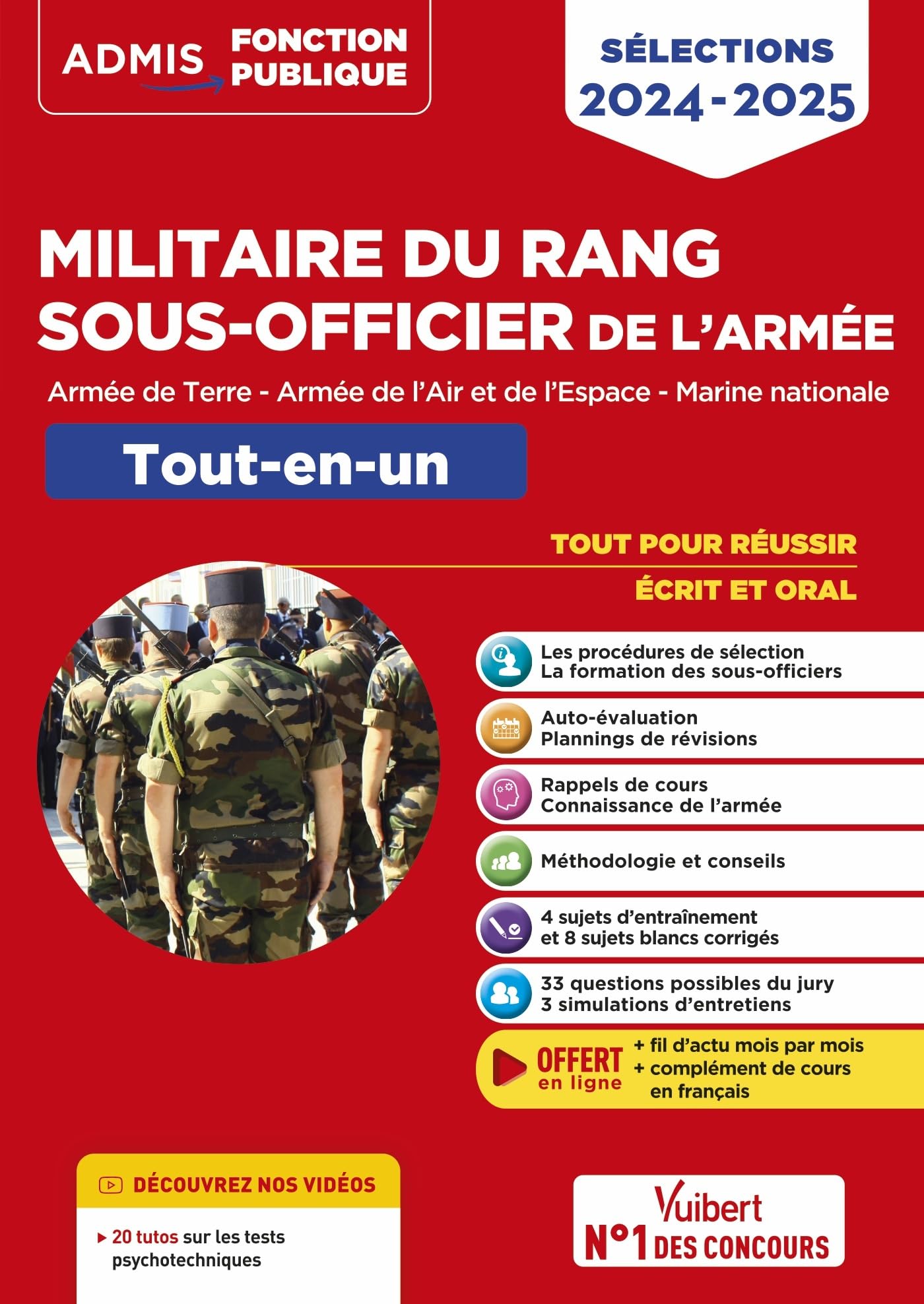 L’ARMÉE FRANÇAISE PLONGEE DANS LE CAOS : UNE CRISE DE GOUVERNANCE ET DE STRATÉGIE MILITAIRE