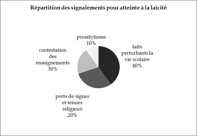 Le Royaume-Uni se prononce sur les actes de haine envers les musulmans : un débat majeur émerge