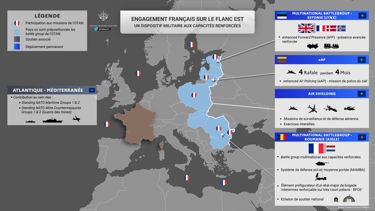 Une alliance controversée : l&rsquo;entrée des forces OTAN en Ukraine